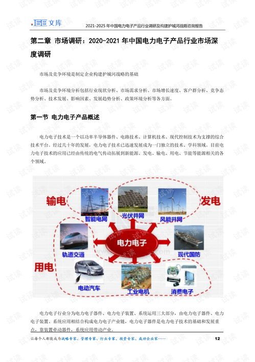 2021-2025年中國電力電子產(chǎn)品行業(yè)深度調(diào)研與銷售護城河構(gòu)建戰(zhàn)略咨詢報告